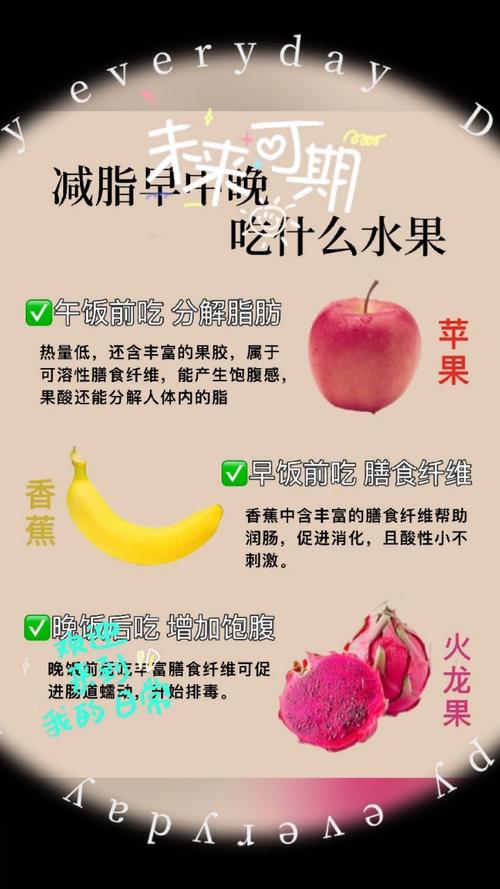 什么水果清肠排毒减肥法