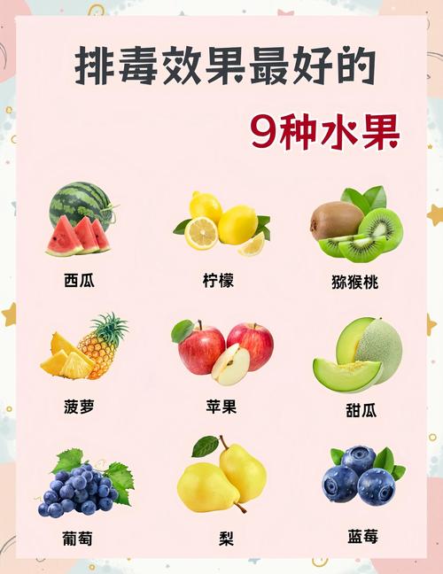 什么水果清肠排毒减肥