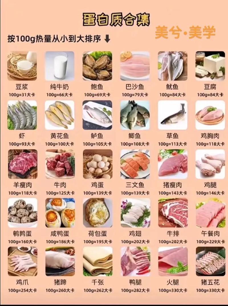 什么蔬菜水果生吃减肥