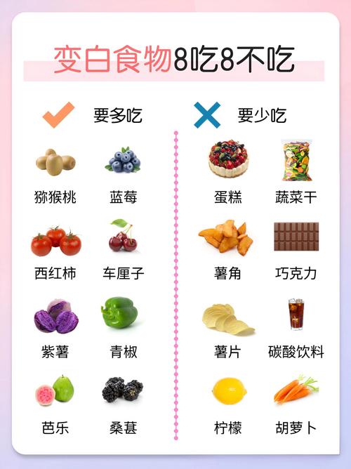 什么蔬菜水果生吃减肥