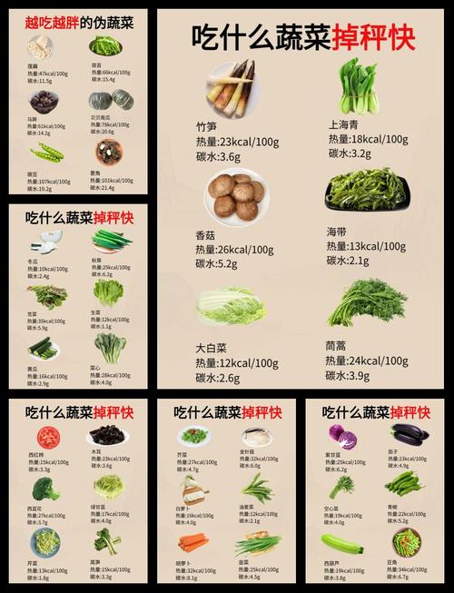 什么蔬菜可以生吃减肥法