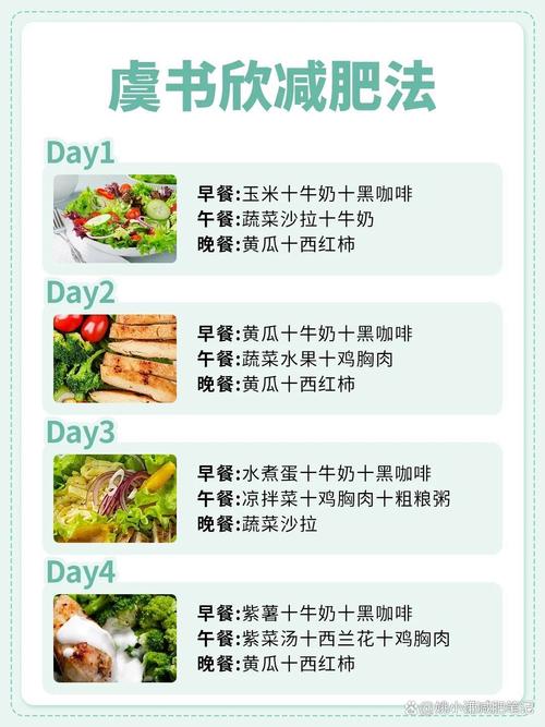 什么是科学的减肥方法