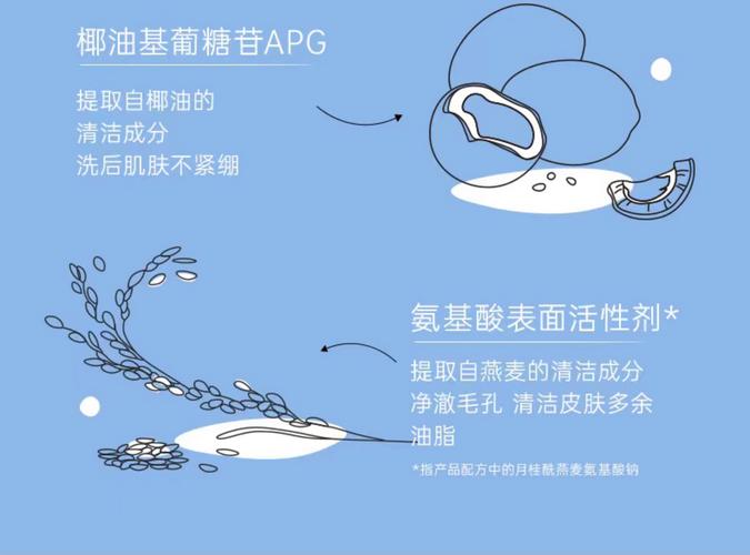 玫瑰泡沫洗面奶怎么开
