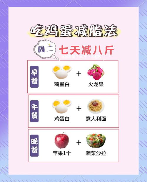 什么时候吃鸡蛋会减肥