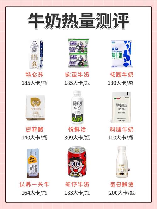 什么牛奶适合减肥吃