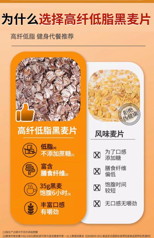 什么麦片可以减肥吗