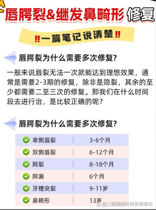 唇腭裂是什么原因