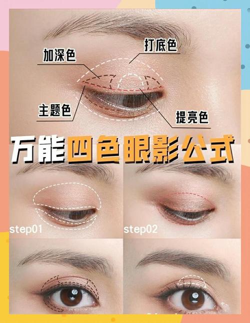 眼影色和衣服色怎么搭配好看吗
