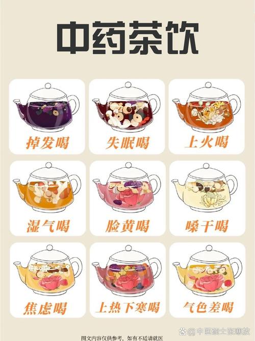 气色不好喝什么茶