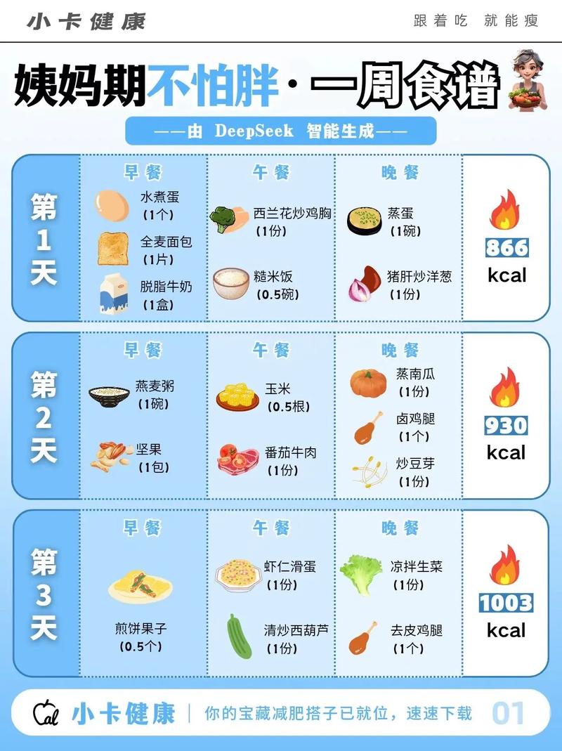 生理期吃什么排毒减肥食谱