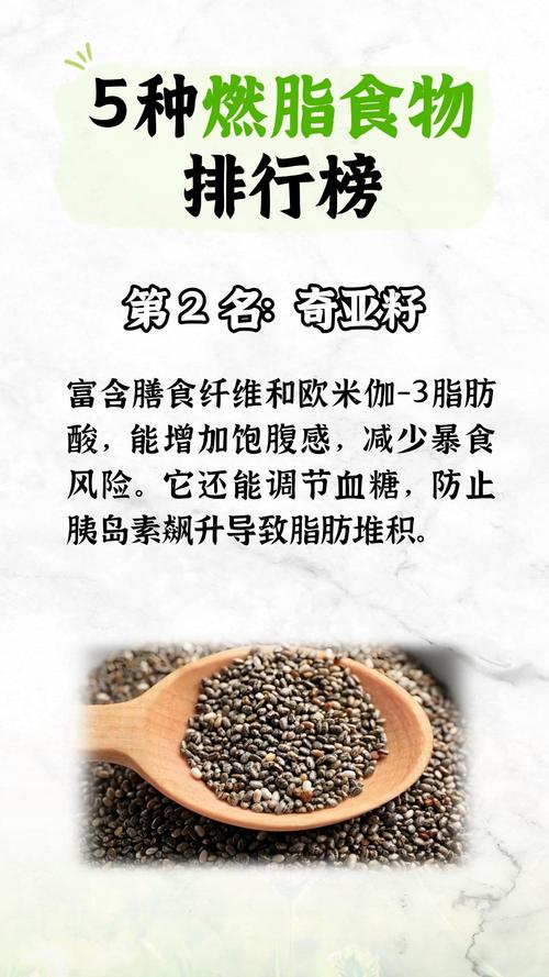 吃什么可以燃烧脂肪