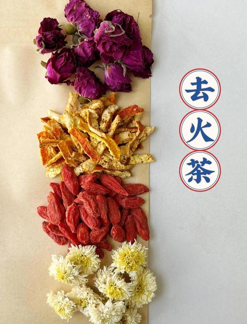 泡什么茶可以去火