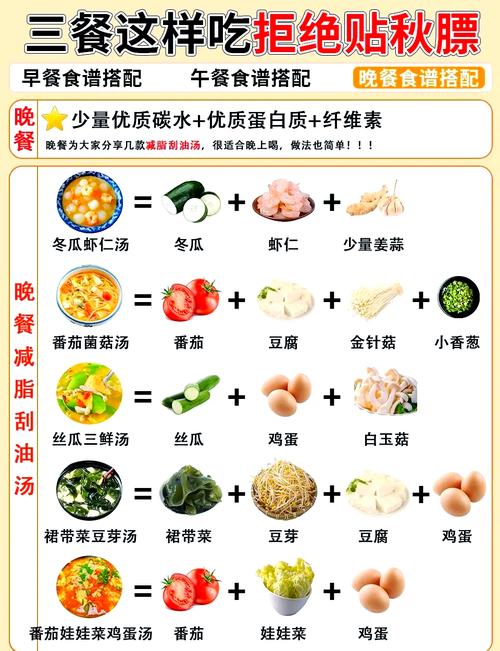 秋季减肥晚上吃什么好呢