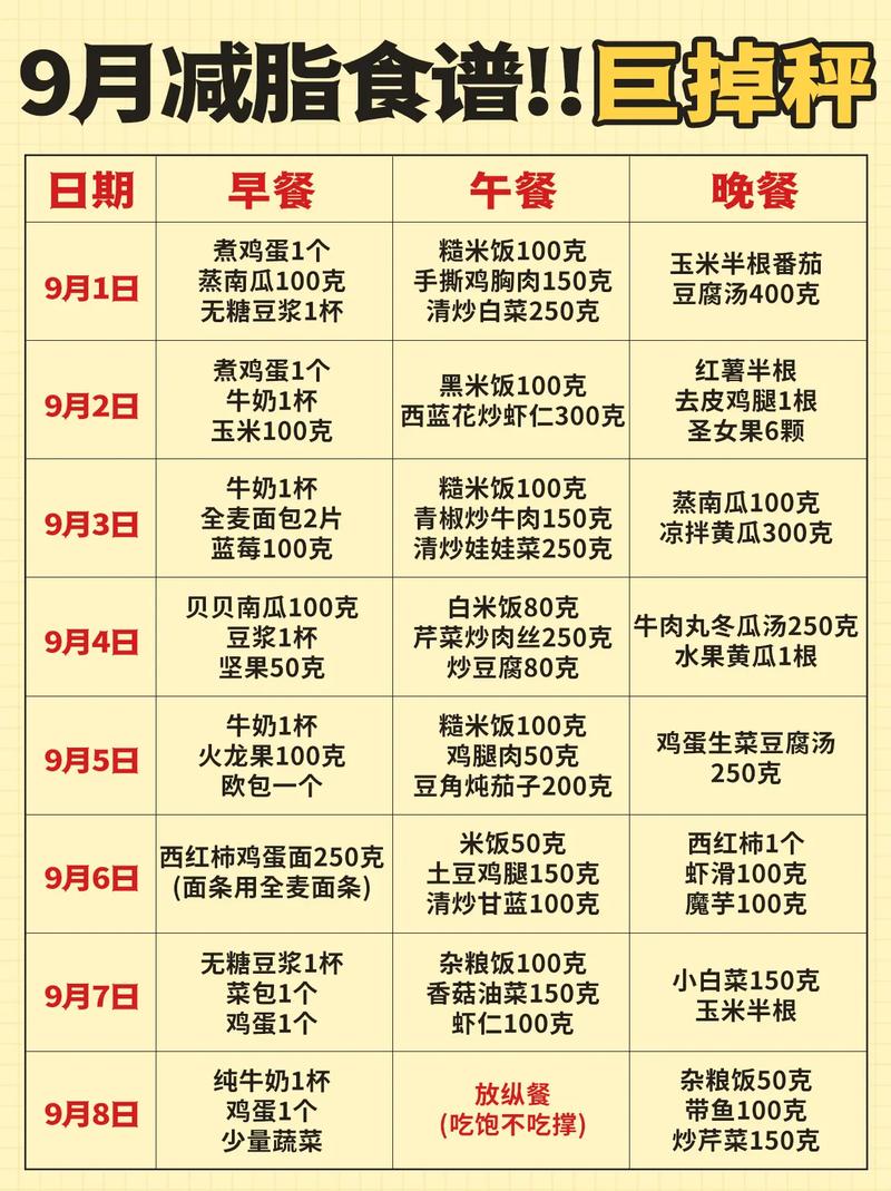 秋季减肥吃什么最好