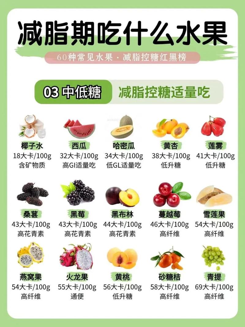 苹果减肥法后吃什么好