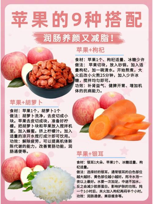 苹果和什么减肥效果好不好