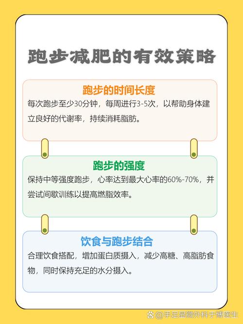 跑步后喝什么能减肥效果好