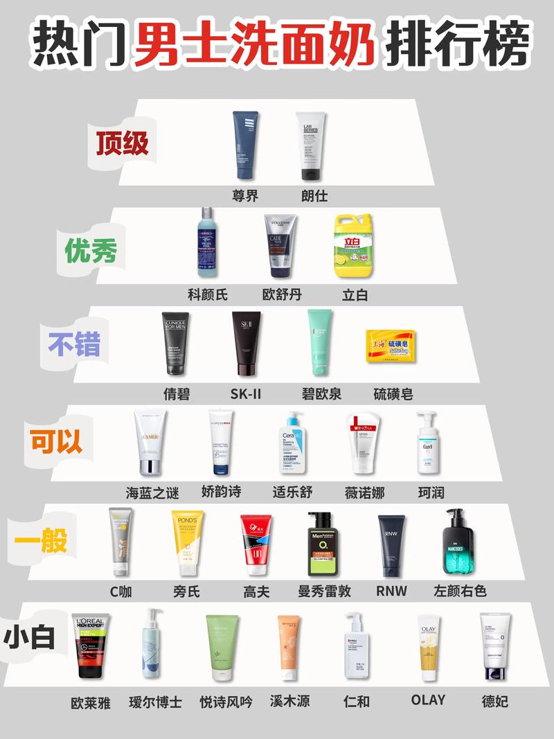 洗面奶怎么区分好坏