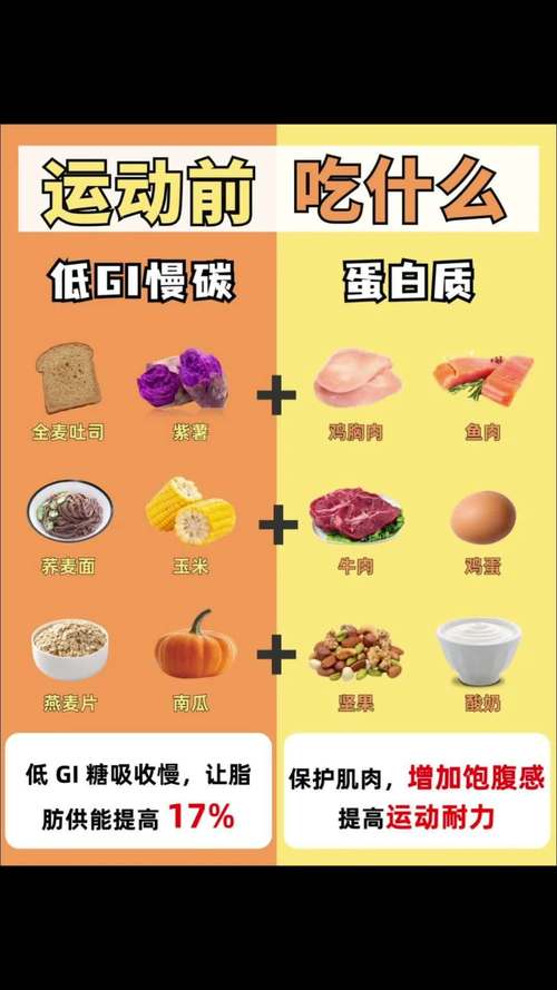 跑步后喝什么能减肥