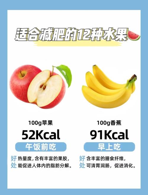 跑步后吃什么水果减肥最快