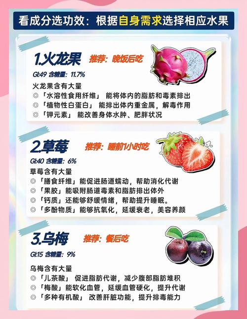 跑步后吃什么水果减肥最快
