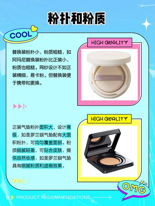 什么是替换装