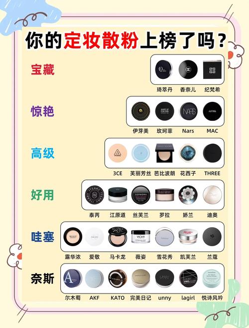 散粉什么牌子