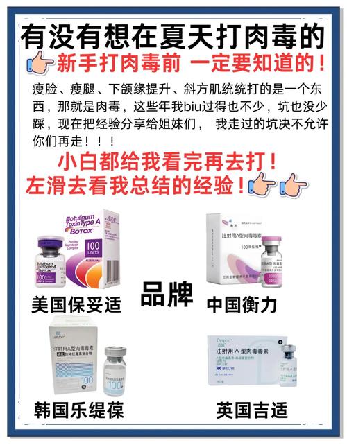 botox是什么
