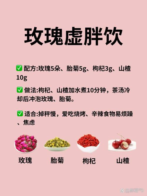 女人晚上喝什么能减肥吗