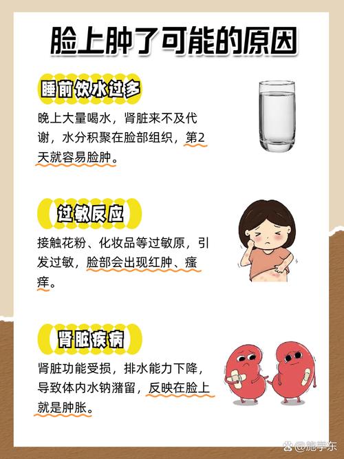 什么办法消肿