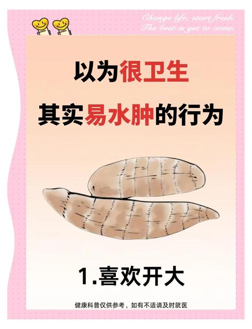 什么办法消肿
