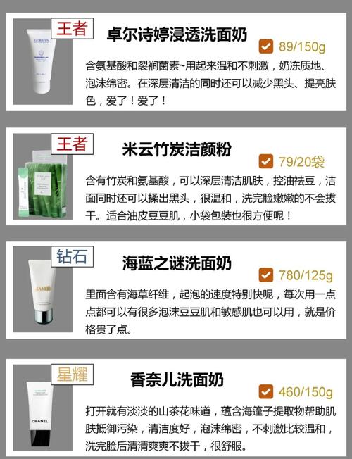弱酸性洗面奶怎么判别