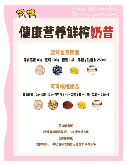 什么时间喝奶昔减肥效果好