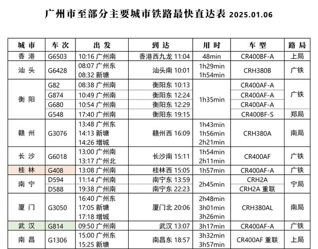 广东省内所有列车24日停运