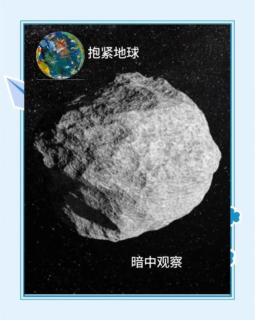 我们为什么要去撞击小行星