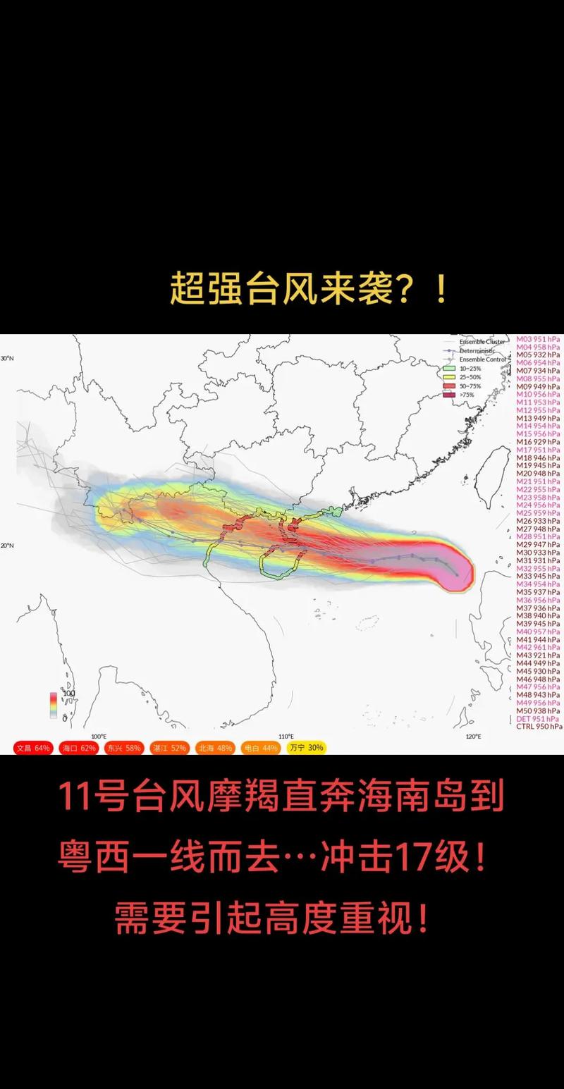 直击超强台风“桦加沙”实时路径