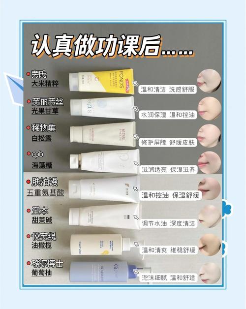 混合肌怎么选洗面奶