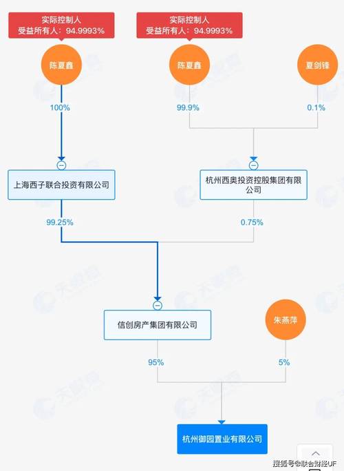 浙江大学教授被留置 持股市值31亿
