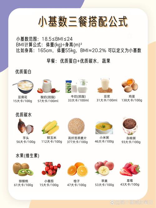 男生不吃什么减肥最快最有效