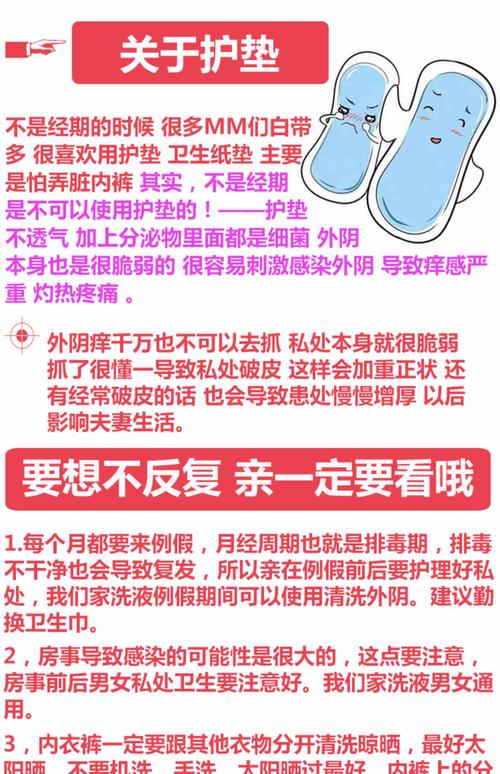 内阴瘙痒用什么药