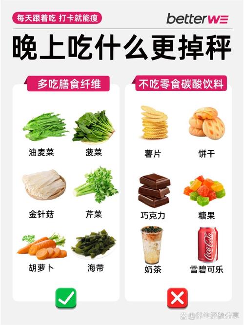 男生不吃什么减肥