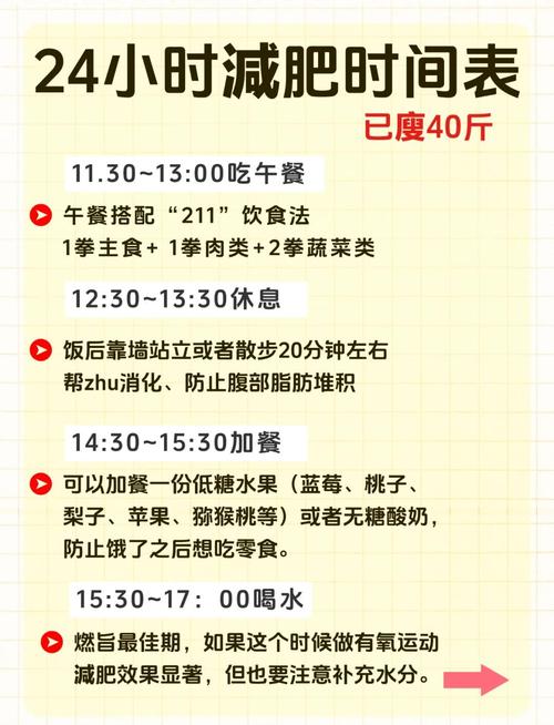 什么时候最容易减肥