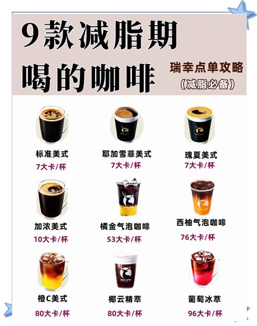 咖啡还有什么可以减肥最快