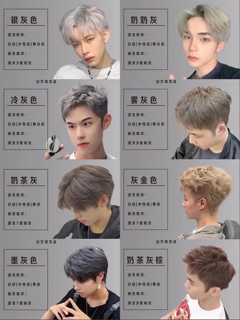 男生染发什么颜色好