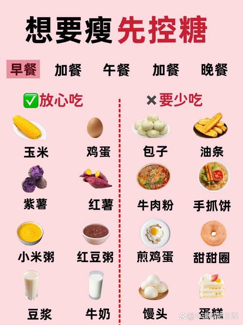 减肥早上吃些什么好处