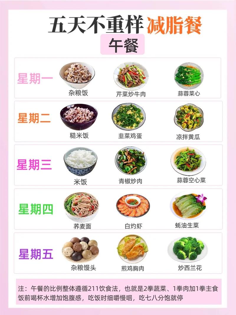 减肥早上吃些什么