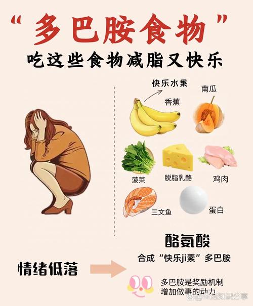 减肥有什么不能吃什么水果蔬菜