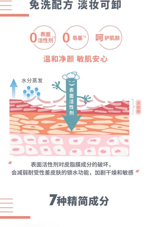 雅漾洗面奶怎么洗