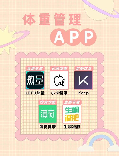 减肥用什么软件最好