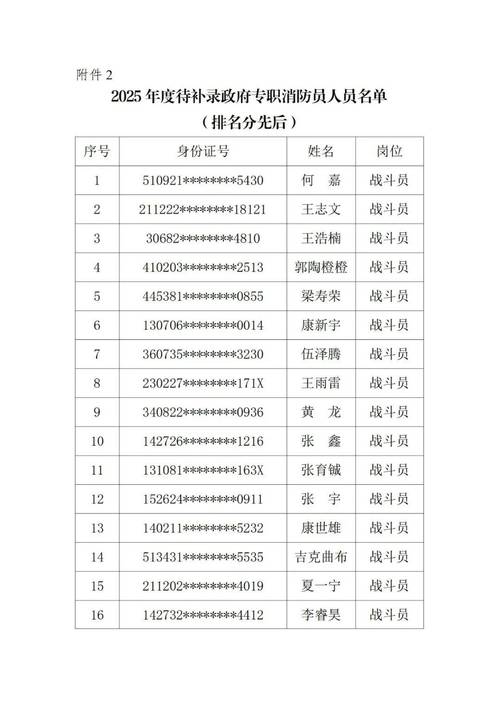 10月1号将出现的六批人